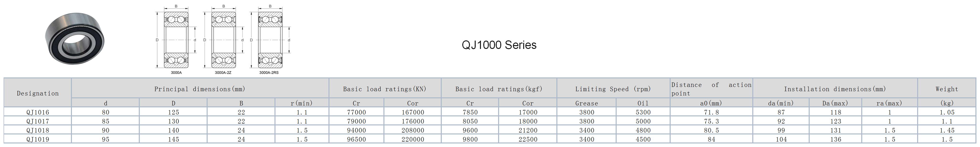 QJ1016 | 
QJ1017 | 
QJ1018 | 
QJ1019